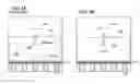 Fig. 04 - Downflow Biofiltration of Hydrogen Sulfide-Containing Gas