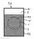 Fig. 01 - Two-Component Adhesion Promoter Composition and Use of Packaging Comprising Two Compartments