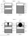 Fig. 02 - Two-Component Adhesion Promoter Composition and Use of Packaging Comprising Two Compartments