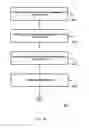 Fig. 04 - Method and apparatus for varying animal correction signals