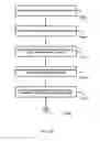 Fig. 12 - Method and apparatus for varying animal correction signals