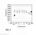 Fig. 04 - Benign Prostatic Hyperplasia Treatments