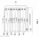Fig. 02 - Nitride-based multi-junction solar cell modules and methods for making the same