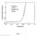 Fig. 03 - Photovoltaic cell