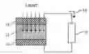 Fig. 01 - SELF ASSEMBLED PHOTOVOLTAIC DEVICES