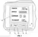 Fig. 03 - LAMINATOR MENU SYSTEM