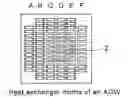 Fig. 01 - Heat Exchanger