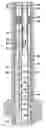 Fig. 01 - Electric submersible pumping system with gas vent