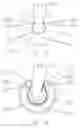 Fig. 04 - Cable and apparatus interconnection close quarters environmental seal