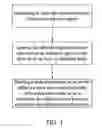 Fig. 04 - Conductive tape and method for making the same