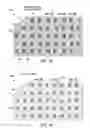 Fig. 16 - Optimizing ASIC pinouts for HDI