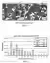 Fig. 02 - Cutting elements with increased toughness and thermal fatigue resistance for drilling applications