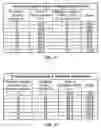 Fig. 05 - Cutting elements with increased toughness and thermal fatigue resistance for drilling applications