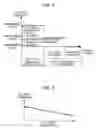 Fig. 05 - MOVING APPARATUS