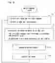 Fig. 09 - Traveling apparatus