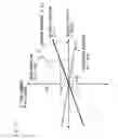 Fig. 12 - Traveling apparatus