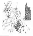 Fig. 08 - Mounting system for modular frame components