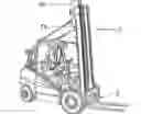 Fig. 01 - Industrial truck with cable storage device