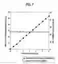 Fig. 07 - Method of treating hydrogen sulfide, method of producing hydrogen, and photocatalytic-reaction apparatus