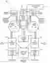 Fig. 01 - ELECTROCHEMICAL METHODS TO GENERATE HYDROGEN AND SEQUESTER CARBON DIOXIDE