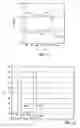 Fig. 08 - SYSTEMS AND METHODS OF PRODUCING A CRUDE PRODUCT