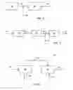 Fig. 03 - Systems and methods of producing a crude product