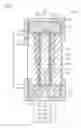 Fig. 03 - Separation column and liquid chromatography system with this column