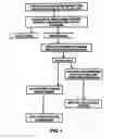 Fig. 05 - Methods of sealing ponds and increasing water catchment with purified waste water