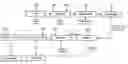 Fig. 01 - Synergistic solvent extraction process