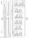 Fig. 21 - Fluidic methods
