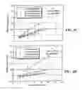 Fig. 07 - Process for filtering a fluid with a compressible filtration media