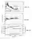 Fig. 09 - Process for filtering a fluid with a compressible filtration media