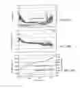 Fig. 13 - Process for filtering a fluid with a compressible filtration media