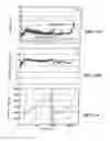 Fig. 16 - Process for filtering a fluid with a compressible filtration media