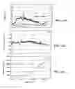 Fig. 17 - Process for filtering a fluid with a compressible filtration media