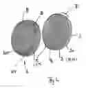 Fig. 04 - Plastic Coating of the End-Inner Area of a Cap