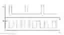 Fig. 01 - METHOD FOR TANDEM WELDING