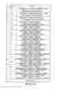 Fig. 11 - FOOD HEATING WARMER