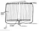 Fig. 01 - SYSTEM AND METHOD FOR PROVIDING AN ASYMMETRICALLY OR SYMMETRICALLY DISTRIBUTED MULTI/SINGLE ZONE WOVEN HEATED FABRIC SYSTEM HAVING AN INTEGRATED BUS