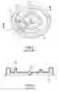 Fig. 03 - Beverage cup lid with a pull back type sipping hole closure