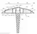 Fig. 01 - Push/pop closure