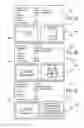 Fig. 06 - System and method for determining packaging preference