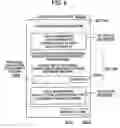 Fig. 07 - Information provision intermediation apparatus