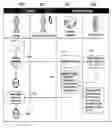 Fig. 01 - System and method for interactive marketing to consumers