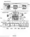 Fig. 05 - System and method for interactive marketing to consumers