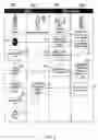 Fig. 06 - System and method for interactive marketing to consumers