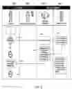 Fig. 07 - System and method for interactive marketing to consumers