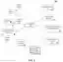 Fig. 03 - SHOPPER AND ITEM AWARE STOREFRONT THAT PROVIDES AN ENHANCED SHOPPING EXPERIENCE THROUGH AUTOMATED STOREFRONT INTERACTIONS
