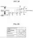 Fig. 04 - Device identification-code-information circuit and semiconductor integrated circuit having the device identification-code-information circuit
