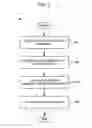 Fig. 04 - Method and apparatus for reading a printed indicia with a limited field of view sensor